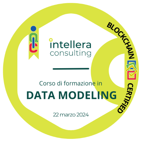 Data Modeling